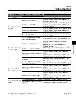 Preview for 303 page of Baroness LM2700 Service Manual