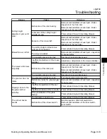 Preview for 305 page of Baroness LM2700 Service Manual