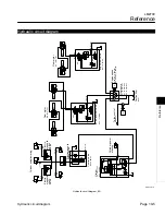 Preview for 311 page of Baroness LM2700 Service Manual