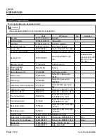 Preview for 316 page of Baroness LM2700 Service Manual