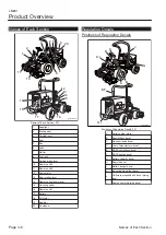 Предварительный просмотр 22 страницы Baroness LM281 Owner'S Operating Manual