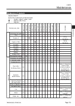 Предварительный просмотр 65 страницы Baroness LM281 Owner'S Operating Manual