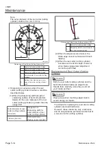 Предварительный просмотр 76 страницы Baroness LM281 Owner'S Operating Manual