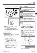 Предварительный просмотр 85 страницы Baroness LM281 Owner'S Operating Manual