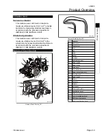 Предварительный просмотр 17 страницы Baroness LM283 Owner'S Operating Manual