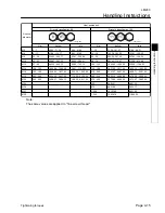 Предварительный просмотр 37 страницы Baroness LM283 Owner'S Operating Manual