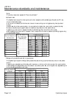 Preview for 20 page of Baroness LM315GC Service Manual