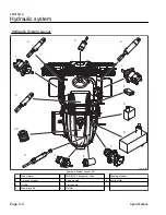 Preview for 32 page of Baroness LM315GC Service Manual