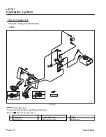 Preview for 34 page of Baroness LM315GC Service Manual