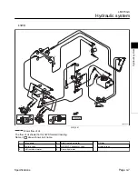 Preview for 35 page of Baroness LM315GC Service Manual