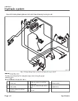 Preview for 36 page of Baroness LM315GC Service Manual