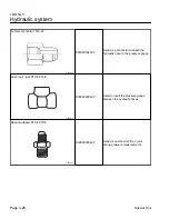 Preview for 54 page of Baroness LM315GC Service Manual