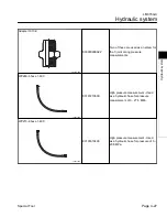 Preview for 55 page of Baroness LM315GC Service Manual