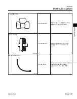 Preview for 57 page of Baroness LM315GC Service Manual