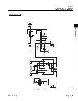 Preview for 63 page of Baroness LM315GC Service Manual