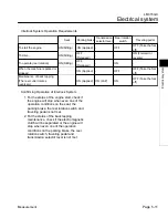 Preview for 83 page of Baroness LM315GC Service Manual