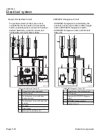 Preview for 90 page of Baroness LM315GC Service Manual