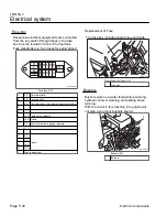 Preview for 104 page of Baroness LM315GC Service Manual