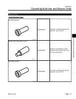 Preview for 121 page of Baroness LM315GC Service Manual