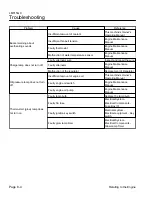 Preview for 176 page of Baroness LM315GC Service Manual