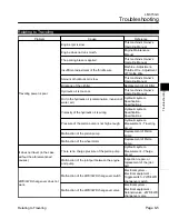 Preview for 177 page of Baroness LM315GC Service Manual