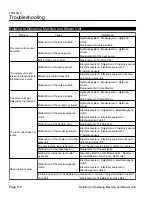 Preview for 180 page of Baroness LM315GC Service Manual