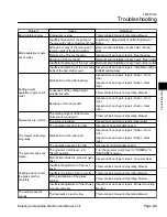 Preview for 181 page of Baroness LM315GC Service Manual