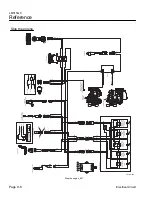 Preview for 190 page of Baroness LM315GC Service Manual