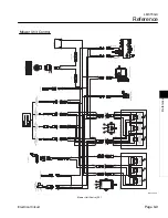 Preview for 191 page of Baroness LM315GC Service Manual