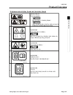 Preview for 19 page of Baroness LM315GG Owner'S Operating Manual