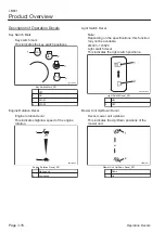 Предварительный просмотр 32 страницы Baroness LM331 Owner'S Operating Manual