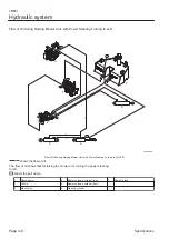 Preview for 34 page of Baroness LM331 Service Manual