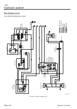 Preview for 50 page of Baroness LM331 Service Manual