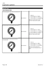 Preview for 52 page of Baroness LM331 Service Manual