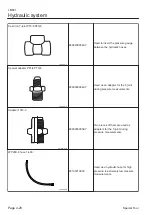 Preview for 54 page of Baroness LM331 Service Manual