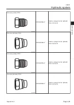 Preview for 55 page of Baroness LM331 Service Manual