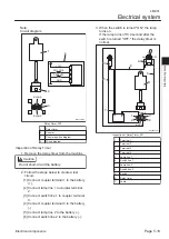 Preview for 93 page of Baroness LM331 Service Manual