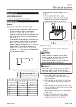 Preview for 103 page of Baroness LM331 Service Manual