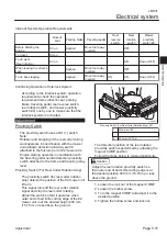 Preview for 105 page of Baroness LM331 Service Manual