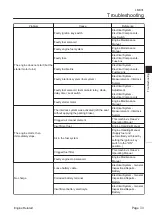 Preview for 139 page of Baroness LM331 Service Manual