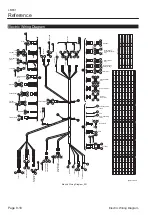 Preview for 162 page of Baroness LM331 Service Manual