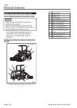 Предварительный просмотр 26 страницы Baroness LM351 Owner'S Operating Manual