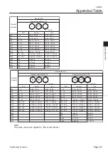 Предварительный просмотр 65 страницы Baroness LM351 Owner'S Operating Manual