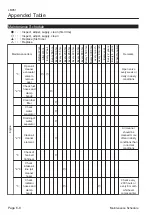 Предварительный просмотр 70 страницы Baroness LM351 Owner'S Operating Manual