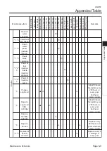 Предварительный просмотр 71 страницы Baroness LM351 Owner'S Operating Manual