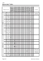 Предварительный просмотр 72 страницы Baroness LM351 Owner'S Operating Manual