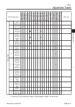 Предварительный просмотр 73 страницы Baroness LM351 Owner'S Operating Manual