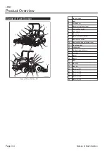 Предварительный просмотр 20 страницы Baroness LM531 Owner'S Operating Manual