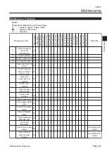 Предварительный просмотр 71 страницы Baroness LM531 Owner'S Operating Manual