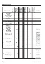 Предварительный просмотр 72 страницы Baroness LM531 Owner'S Operating Manual